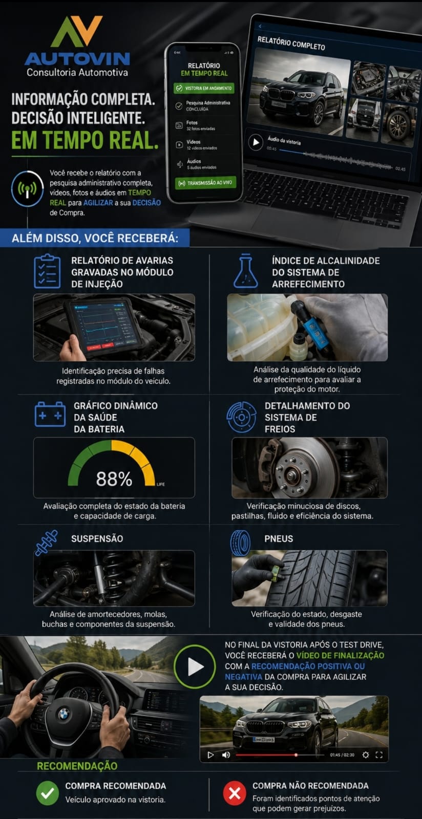 Escopo de Trabalho